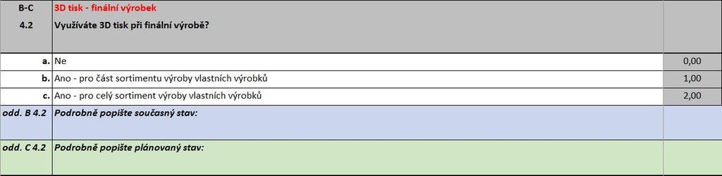 4. Aditivní výroba a 3D tisk Komentář: Žadatel popíše, zda využívá nebo bude využívat 3D tisk při vzniku prototypu nebo finálního výrobku, popřípadě zda ve výrobě využívá nebo bude využívat aditivní