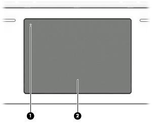 Horní část Zařízení TouchPad Součást Popis (1) Tlačítko zapnutí/vypnutí zařízení TouchPad Zapíná a vypíná zařízení