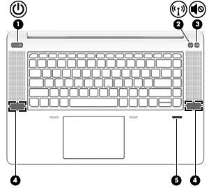 Tlačítka, reproduktory a čtečka otisků prstů Součást Popis (1) Tlačítko napájení Pokud je počítač vypnutý, stisknutím tlačítka počítač zapnete.