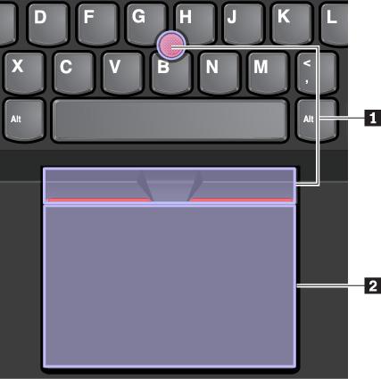 Přehled polohovacího zařízení ThinkPad Polohovací zařízení ThinkPad má všechny funkce klasické myši. Umožňuje tedy například pohybovat ukazatelem, používat tlačítka a posouvat zobrazení.