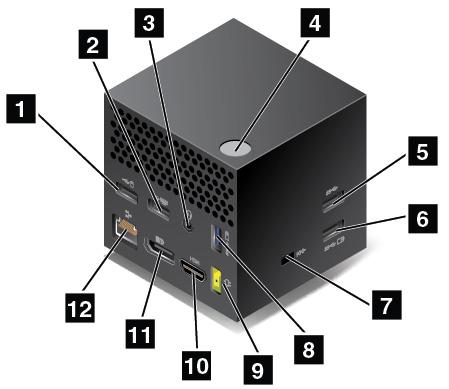 Tyto počítače lze bezdrátově propojit s dokovací stanicí ThinkPad WiGig Dock a rozšířit tak jejich možnosti.
