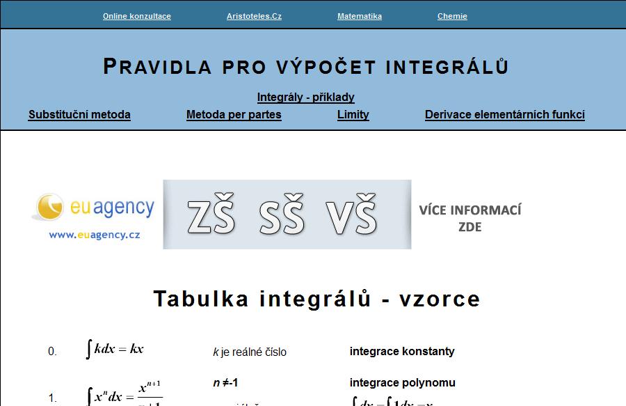 1.2.2 Aristoteles.cz Stránka Obrázek 1.5: Aristoteles.cz http://www.aristoteles.cz/matematika/integraly/integraly-tabulka.