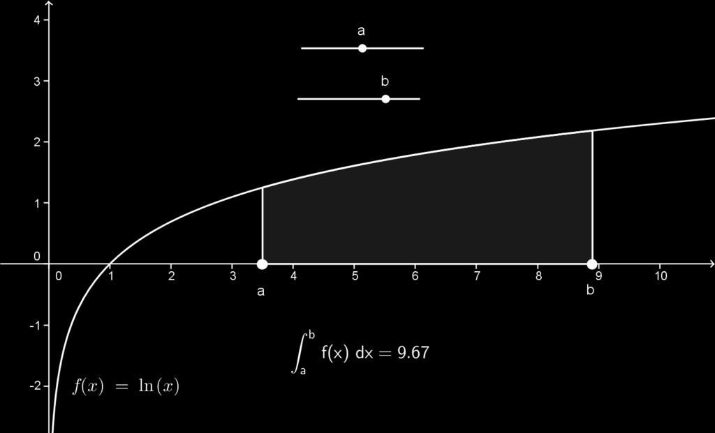 ( 81 ) ( 9 ) = 2 4 0 + 5 2 0 21 = = 81 2 + 45 2 42 2 = 84 2 = 42 Záv r: 3 (2x 3 + 5x 7) dx = 42 0 Poznámka 2.3.7. V²imn te si, ºe pokud je dolní mez rovna 0, sta í dosazovat pouze mez horní.