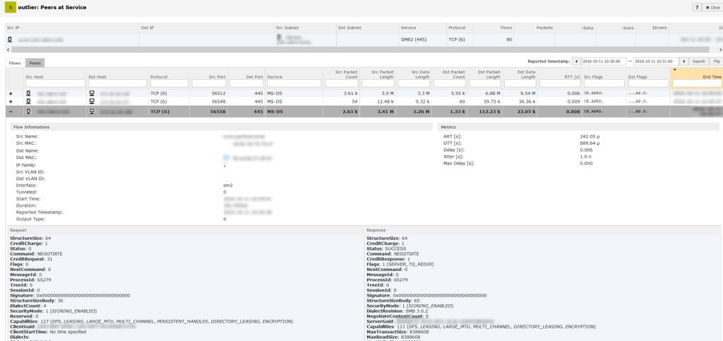 3.13. Anomální množství komunikačních partnerů na SMB Low Zdrojové IP: Stanice se připojuje na velké množství dalších stanic na službu MS Samba na portu X, přičemž přenáší větší množství dat.