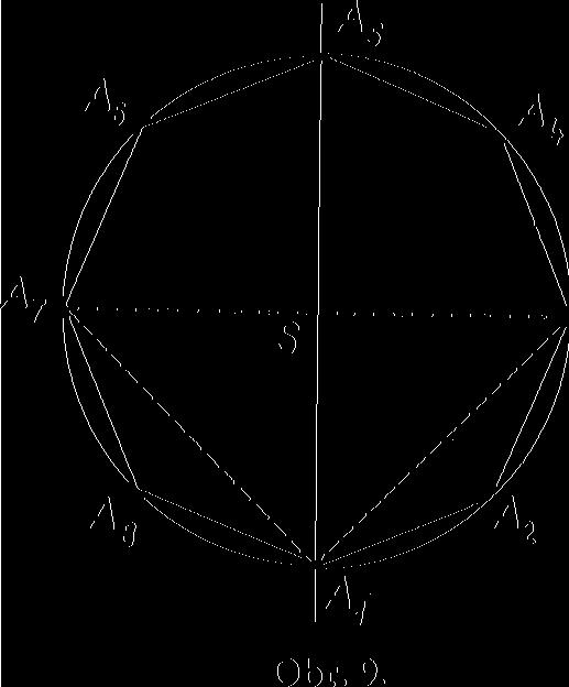 matematickou úvahu. Náš první příklad je z planimetrie. Příklad 42. V rovině je dán pravidelný «-úhelník A 1 A 2 A 3.
