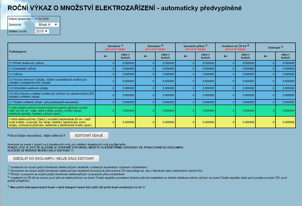 Roční výkaz Účastník je povinen zaslat Roční výkaz vždy do 10. ledna roku následujícího po roce, ve kterém byla vykazovaná elektrozařízení uvedena na trh.