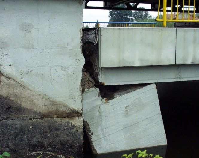 3. Smyk Základní typy namáhání Povodňové poruchy mostů v roce 2002, Jižní
