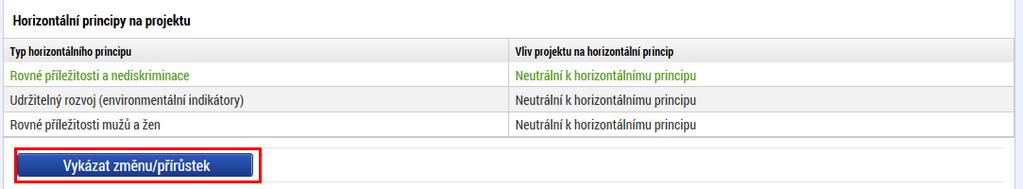 PO 3: Podíl zaregistrovaných nezaměstnaných absolventů na celkovém počtu nezaměstnaných Příjemce dokládá splnění indikátoru popisnou formou, obdobně jako v projektové žádosti. Tj.