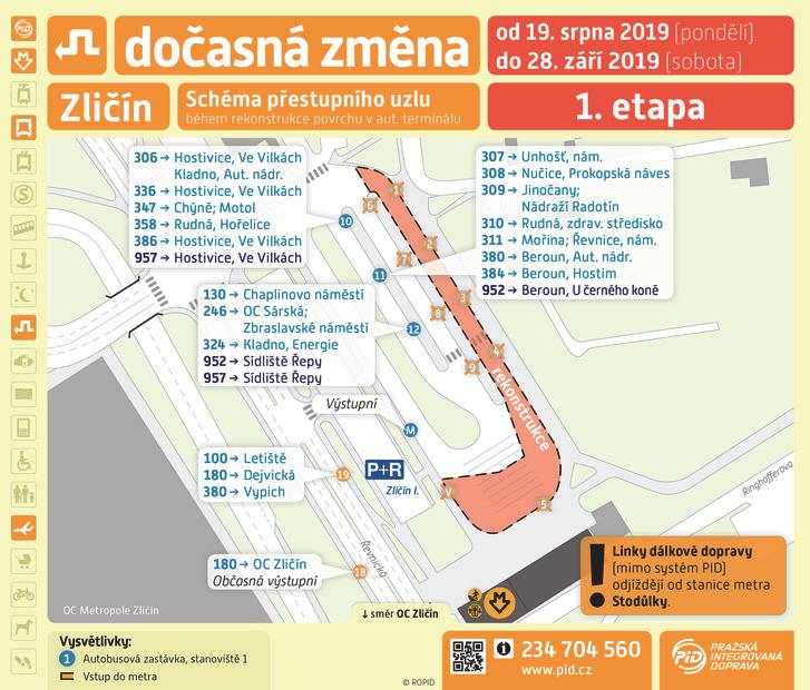 Obsah INFORMAČNÍ ZPRAVODAJ Číslo 16 / 2019 Vyšlo 15. 8. 2019 Rekonstrukce autobusového terminálu Zličín od 19. 8. 2019... 1 Integrace Slánska od 24. 8. 2019 informační kampaň... 2 Trvalé změny PID od 1.