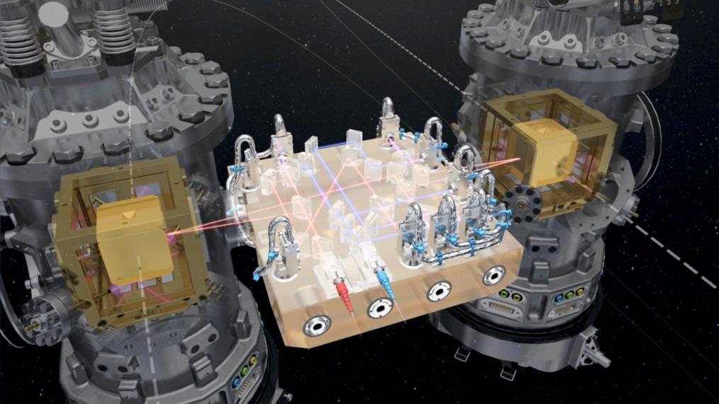mise LISA Pathfinder 3. 12. 2015 start z kosmodromu Kourou 22. 1. 2016 v okolí libračního bodu L1 16.