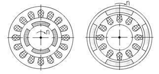 2 Synchronní stroje s permanentními magnety Protože na základě studií z kapitoly 1.3 byl pro návrh zvolen synchronní stroj s permanentními magnety, je v této kapitole stručně popsán.