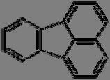 Tandemová hmotnostní spektrometrie Disociace záchytem elektronu (Electron Capture Dissociation,