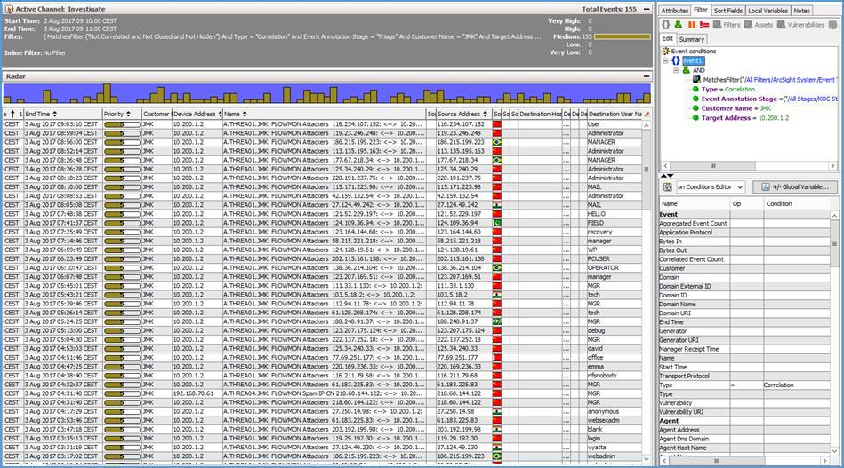 Otevřený SSH port ArcSight - A.THREA01.JMK: FLOWMON Attackers Na FW byl do internetu otevřený SSH port.