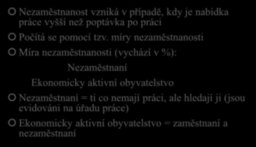 Nezaměstnanost Nezaměstnanost vzniká v případě, kdy je nabídka práce vyšší než poptávka po práci Počítá se pomocí tzv.