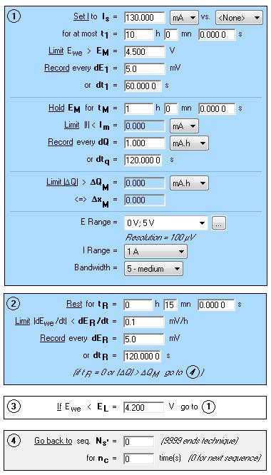 Obr. 32: Tab. nastavení GCPL v programu EC-Lab Tab.