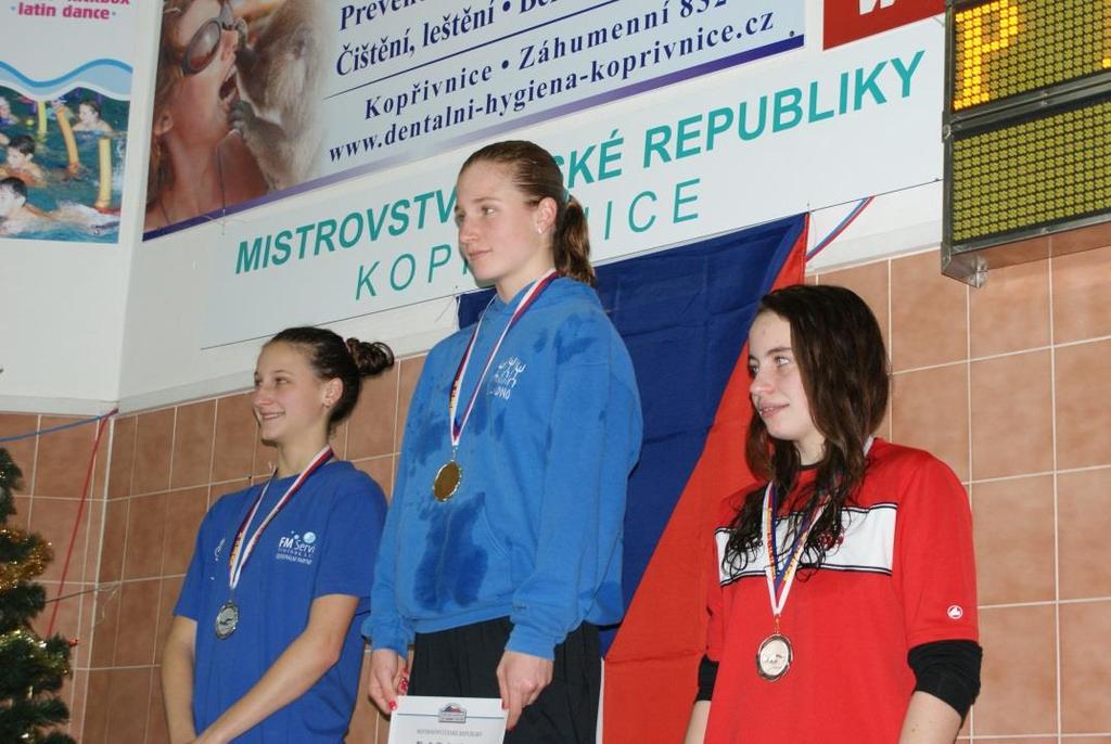 ANKETA O NEJÚSPĚŠNĚJŠÍ NEKMENOVÉ SPORTOVCE KLADENSKÉHO SPORTOVNÍHO GYMNÁZIA ZA ROK 2014 ŠTEMBEROVÁ Kristýna třída: IV. A sport: plavání věková kategorie: starší žactvo trenéři: Bc.