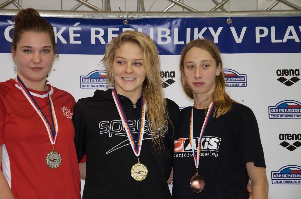 ANKETA O NEJÚSPĚŠNĚJŠÍ KMENOVÉ SPORTOVCE KLADENSKÉHO SPORTOVNÍHO GYMNÁZIA ZA ROK 2014 VOLFOVÁ Markéta třída: 3.A sport: PLAVÁNÍ věková kategorie: starší dorost trenéři: Bc. Landová Petra, Mgr.