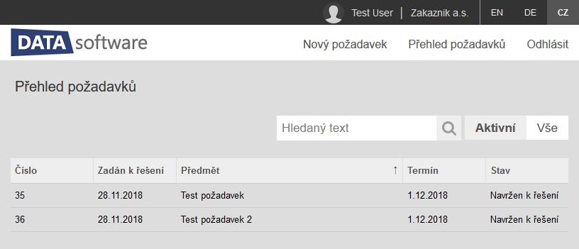 Přehled požadavků, tj. seznam aktuálně otevřených požadavků. Číslo požadavku zde slouží pro jednoznačnou identifikaci ve vzájemné komunikaci.