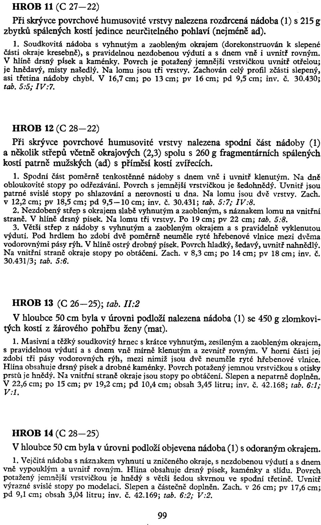 HROB 11 (C 27-22) Při skrývce povrchové humusovité vrstvy nalezena rozdrcená nádoba (1) s 215 g zbytků spálených kostí jedince neurčitelného pohlaví (nejméně ad). 1. Soudkovitá nádoba s vyhnutým a zaobleným okrajem (dorekonstruován k slepené části okraje kresebně), s pravidelnou nezdobenou výdutí a s dnem vně i uvniti' rovným.