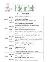 svačiny Máte možnost účastnit se sestavování jídelního lístku Pokud Vám