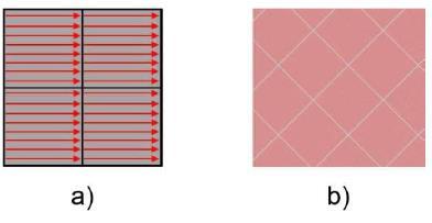 šachovnice[6], [32] Obrázek 32 Schématický pohled stavby *6+ Island exposure = ostrůvková expozice s meandry v jednom čtverečku