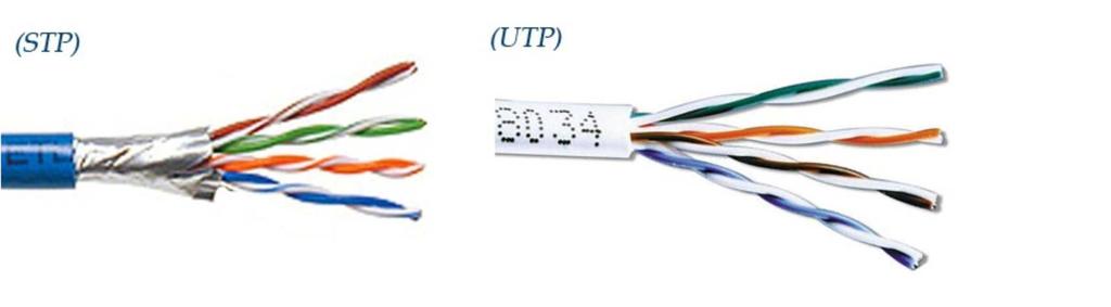 považují za univerzální materiál pro kabeláže, které kombinují přenos dat s přenosem telefonních signálu (strukturované kabeláže).