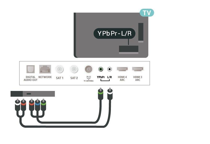 6.10 Varování Pevný disk USB Pevný disk USB je zformátován výhradně pro tento televizor. Uložené nahrávky nelze použít na jiném televizoru nebo na počítači.