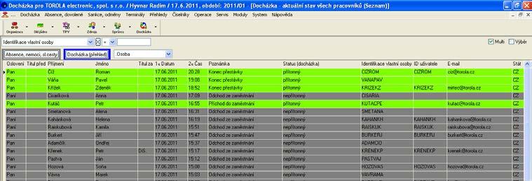 Přehledy stavů a událostí v IS KARAT Přehled o aktuálním stavu docházky v IS KARAT V přehledu docházky v IS KARAT pak může