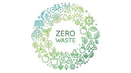 Definice Zero-waste Zero Waste je etickým, ekonomickým, efektivním a vizionářským cílem, který směřuje lidi ke změně jejich životního stylu a praktik tak, aby napodobili udržitelné přírodní cykly,