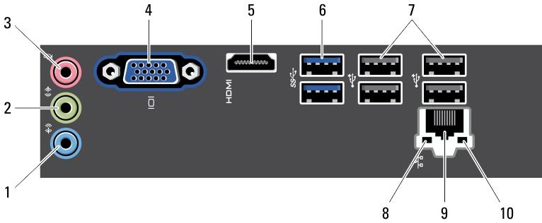11. konektoru napájení 12. volicí spínač napětí 13. diagnostický indikátor napájení 14. sloty rozšiřujících karet (2) 15. konektory na zadním panelu Zadní panel Obrázek 2. Zadní panel 1.