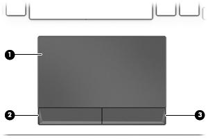 Oblast klávesnice Zařízení TouchPad Součást Popis (1) Oblast zařízení TouchPad Slouží ke snímání gest pomocí prstů, kterými můžete přesunout ukazatel nebo aktivovat položky na obrazovce.