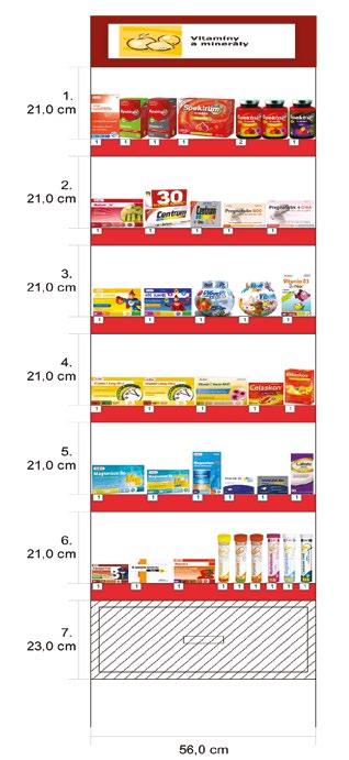 Jednoduchá komunikace s lékárnami pomocí vestaveného chatu a blogu.