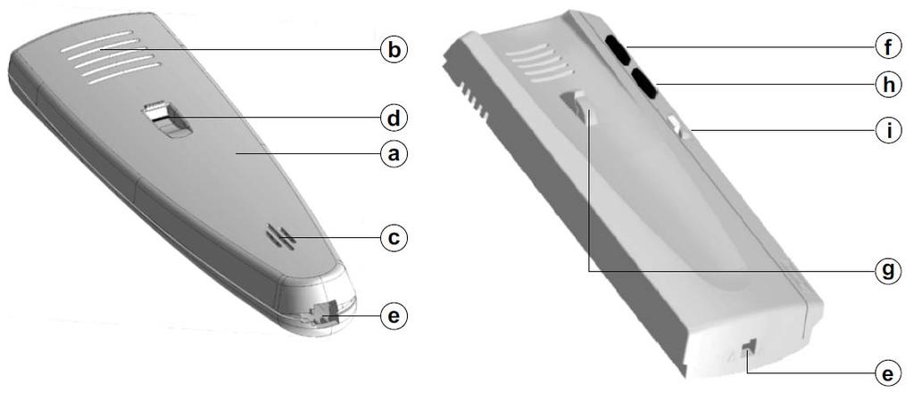 19. Popis telefonu T-740 Plus 19.1. Popis telefonu a) Telefonní sluchátko b) Mřížka sluchátka c) Mikrofonní otvor d) Otvor pro zajištění v zavěšené poloze e) Konektor sluchátkové šňůry f) Tlačítko aktivace el.