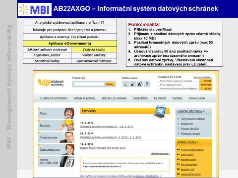 Řízení výknnsti egvernmentu prblémy a perspektivy Obrázek 4: Infrmace službě Datvé schránky na suhrnném slidu MBI (Zdrj: mbi.vse.