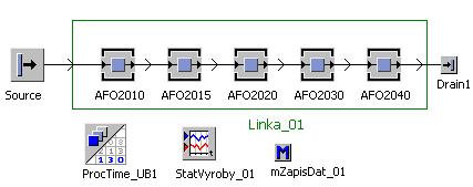 Vzorový příklad: PSLP1_CV06_M02_Vyroba Vytvoření svářecí linky 1 (UB1): Source 5x SingleProc s názvami AFOxxxx (viz