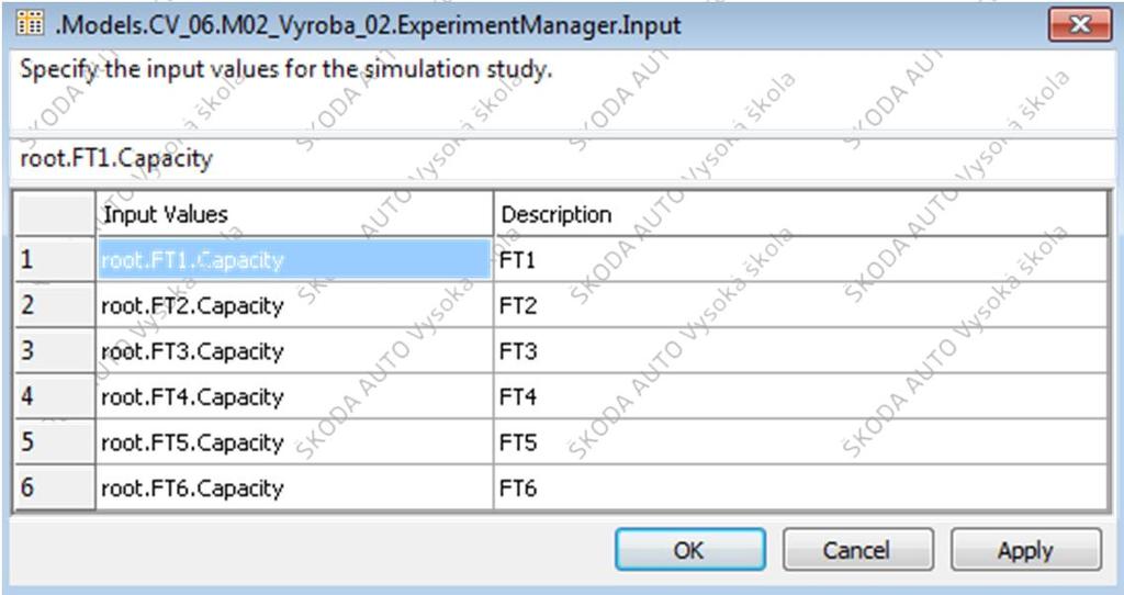 ExperimentManager Jaká je průměrná