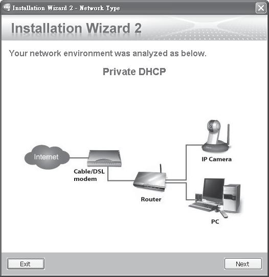 kameře. Network Camera Model No: IP7251 Mac: 0002D106DB41 0002D106DB41 RoHS This device complies with part 15 of the FCC rules.