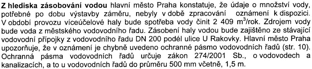 zasahovat cca 10 cm pod hladinu podzemní vody. Hlavní mìsto Praha pouze upozoròuje, že podrobný radonový prùzkum nebyl proveden.