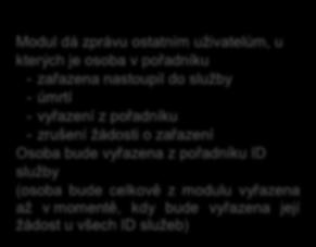 Funkce modulu Zařazení klienta do služby / Vyřazení klienta ze služby / úmrtí Vyřazení žádosti Modul dá zprávu ostatním uživatelům, u kterých je osoba v pořadníku - zařazena nastoupil do služby -