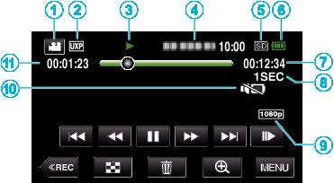 snímku B Kvalita videa KVALITA VIDEA (A str 87) C Kontrolka provozu Provozní tlačítka pro přehrávání videa (A str 50) D Datum/čas 0 Zobrazí datum a čas záznamu E Záznamové médium ZÁZN MÉDIA VIDEA (A
