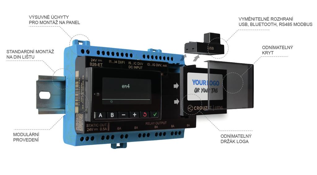 Virtual Display aplikace přes Bluetooth, Ethernet nebo USB Aplikace Virtual Display, která je dostupná pro PC nebo chytré telefony (Android i IOS), umožňuje: - vzdálené čtení obrazovky em4 a