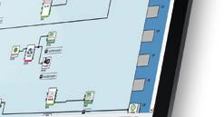 informací Chytré analogové vstupy Analogové I/O bloky umožňují