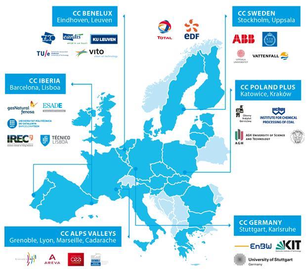 EIT KIC A EERA KIC Významná podpora EIT v Horizon 2020 EERA - Vznik v roce 2008 Cíl: posílit a optimalizovat VaV v oblasti energetiky skrze zformování spole ných program a sdílení špi kových