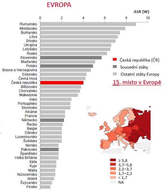 Incidence Karcinom děložního