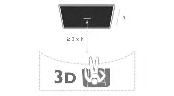 5.4 Optimální sledování 3D Abyste vám sledování 3D obrazu přineslo optimální zážitek, doporučujeme: sedět od televizoru ve vzdálenosti, která odpovídá alespoň trojnásobku výšky televizní obrazovky,