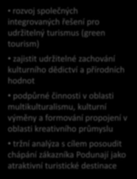 2 - Environmentálně a kulturně zodpovědný DR 2.1. rozvoj nadnárodního vodního managementu a prevence povodňových rizik 2.2. udržitelné využívání přírodního a kulturního dědictví a zdrojů předcházení