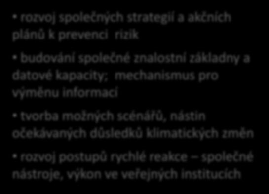 2 - Environmentálně a kulturně zodpovědný DR 2.3. obnovování a hospodaření s ekologickými koridory 2.4.