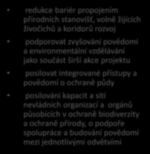 jako součást širší akce projektu posilovat integrované přístupy a povědomí o ochraně půdy posilování kapacit a sítí nevládních organizací a orgánů působících v ochraně biodiverzity a ochraně přírody,