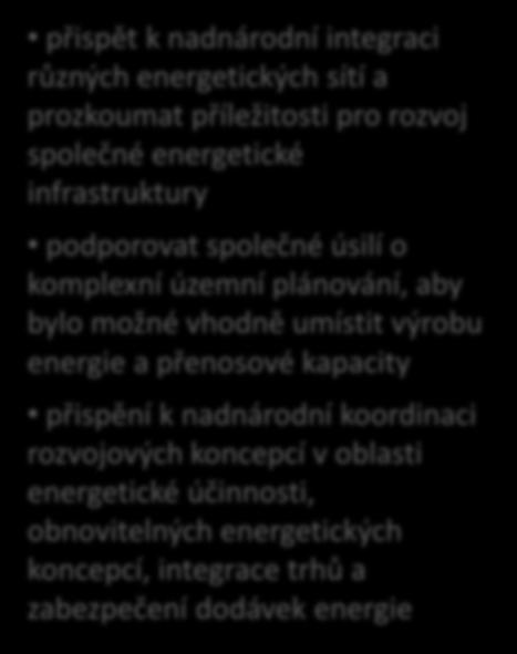 přispět k nadnárodní integraci různých energetických sítí a prozkoumat příležitosti pro rozvoj společné energetické infrastruktury podporovat společné úsilí o