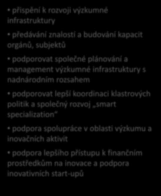 výzkumné infrastruktury s nadnárodním rozsahem podporovat lepší koordinaci klastrových politik a společný rozvoj smart specialization podpora spolupráce v oblasti výzkumu a inovačních aktivit podpora